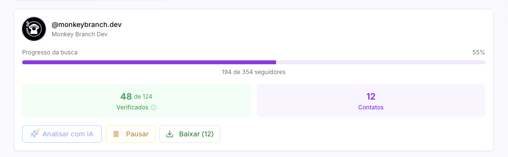 Contadores de leads capturados